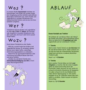 Flyer im #eyecontact-Projekt (Innenseite)