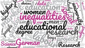 Wordcloud
