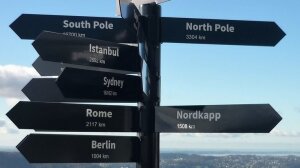 Wegweiser