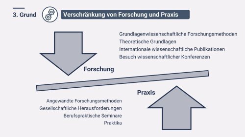 6 Gute Gr&uuml;nde Politische Kommunikation zu studieren
